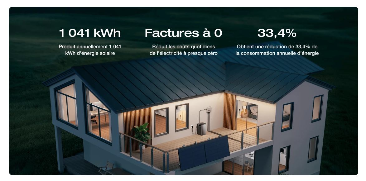 EcoFlow STREAM AC Pro